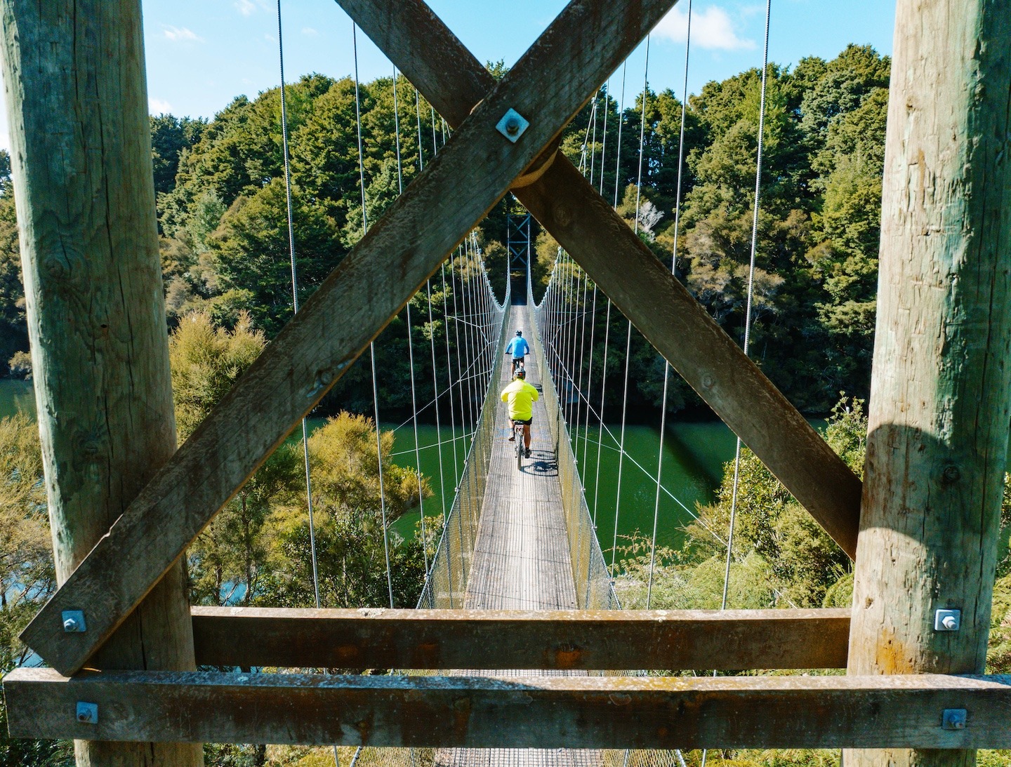 Bike the bridges